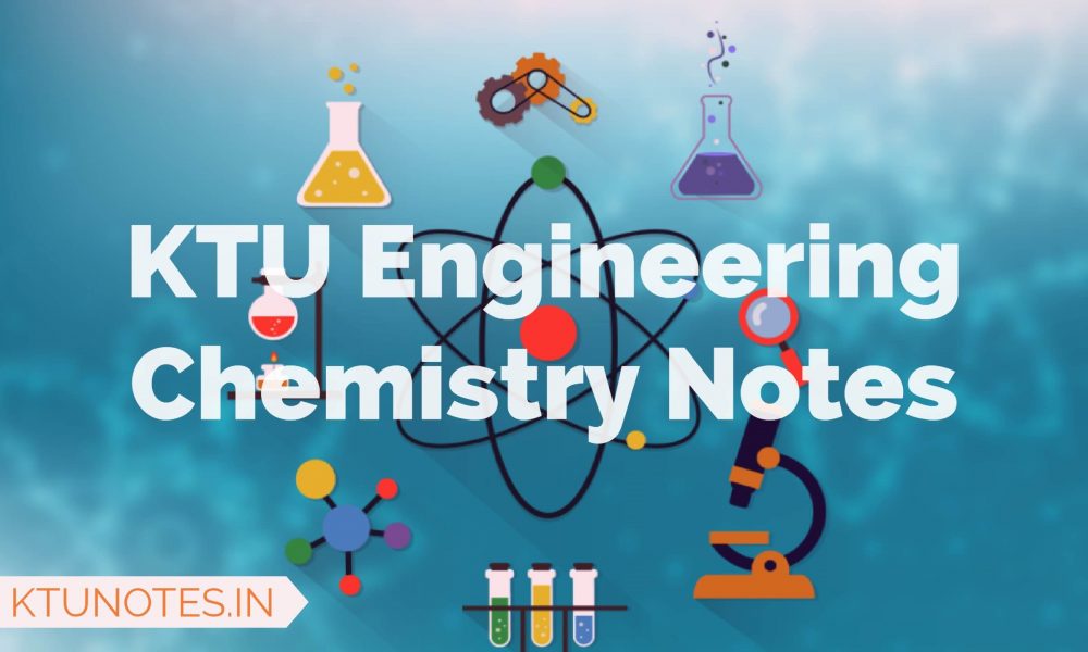 KTU CST303 Computer Networks Solved Question Papers